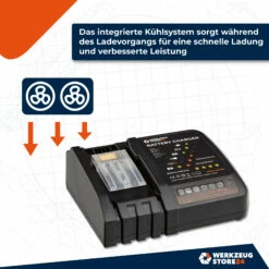 WS24 Akku Starter-Set 18 V / 1x 4,0 Ah Akku + Schnellladegerät -elektrische Bohrmaschine Geschäft 4260756131342 ein akku schnellladeger t 4